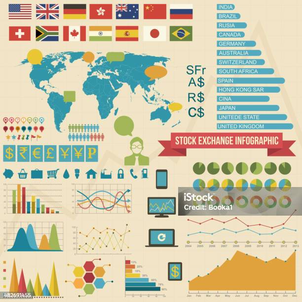 Инфографика Элементы Фондовая Биржа — стоковая векторная графика и другие изображения на тему Абстрактный - Абстрактный, Анализировать, Бизнес