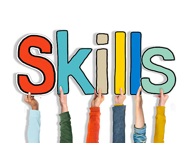 istock Skills Word Concepts Isolated on Background 482738652