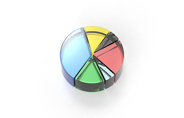 круговая диаграмма различных очистить данные - analyzing pie chart scrutiny sales occupation стоковые фото и изображения