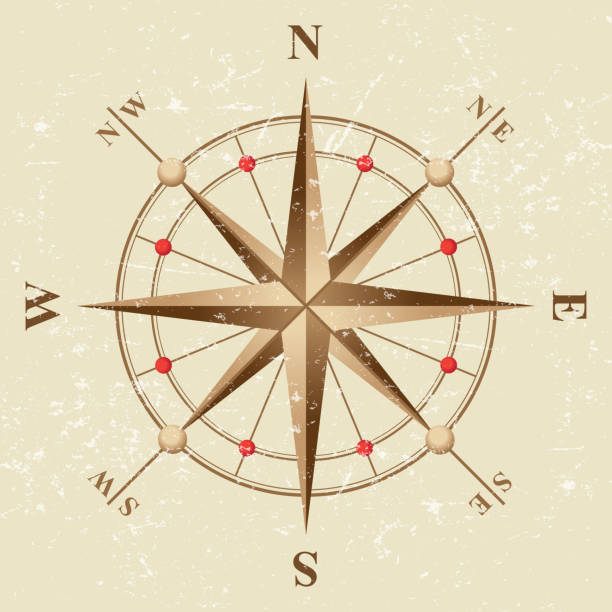 vintage kompass - nautical vessel compass map retro revival stock-grafiken, -clipart, -cartoons und -symbole