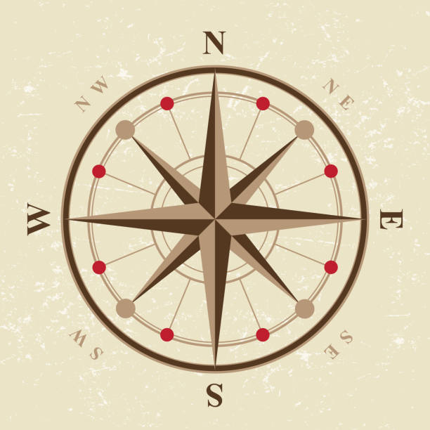 vintage kompass - nautical vessel compass map retro revival stock-grafiken, -clipart, -cartoons und -symbole