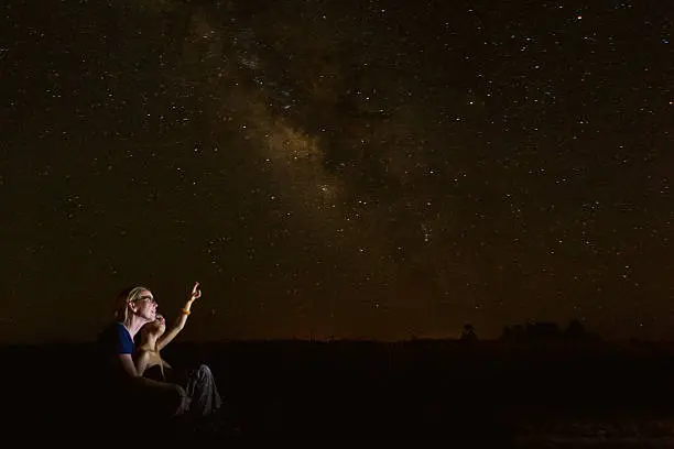 Mid adult Caucasian mother is sitting outdoors with her young son. Boy is sitting in mother's lap while they look up into the night sky. They are star gazing and studying constellations. Little boy is pointing to moon or stars in clear night sky.