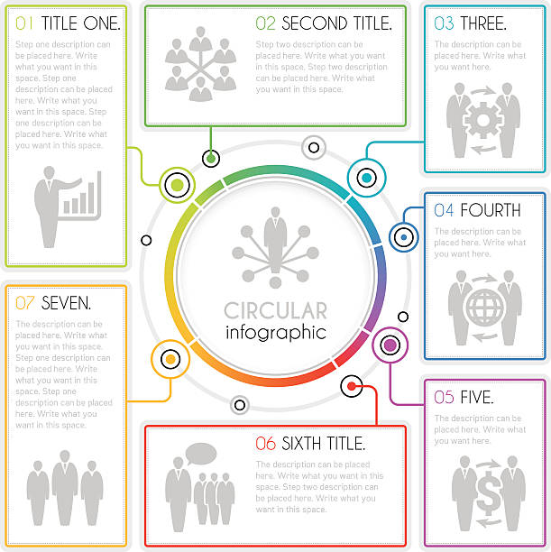 円形のインフォグラフィック - flowing action flow chart process chart点のイラスト素材／クリップアート素材／マンガ素材／アイコン素材