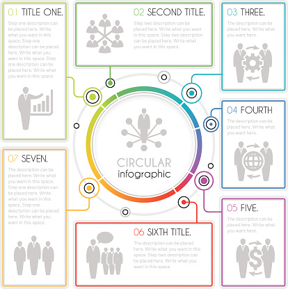 Circular infographic with copyspace in 7 step process around the outside