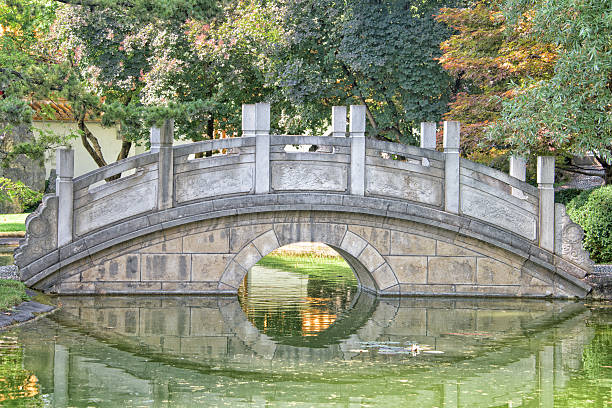 istock chinese garden bridge detail view 482801650