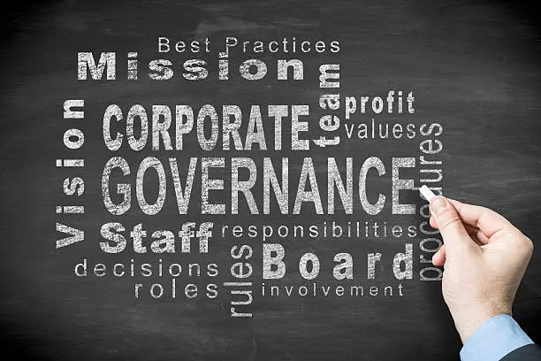 Photo of Corporate governance word cloud on blackboard