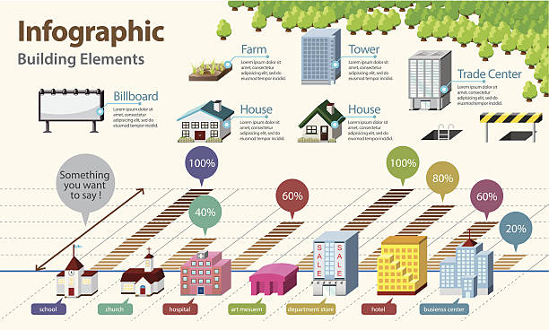 Real Estate Infographic vector art illustration
