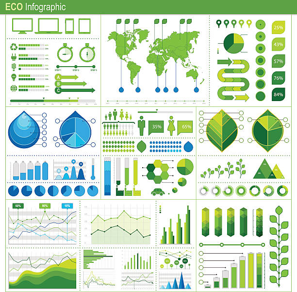 eco-infografik - water drop leaf earth stock-grafiken, -clipart, -cartoons und -symbole