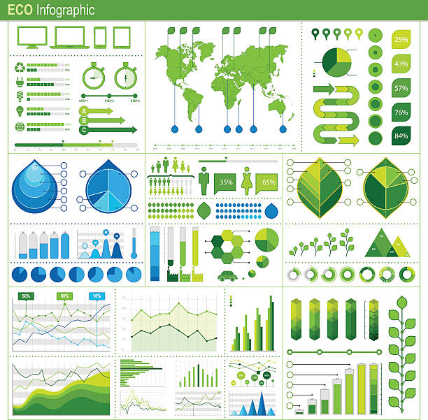 eco-infografik - fabrik grafiken stock-grafiken, -clipart, -cartoons und -symbole