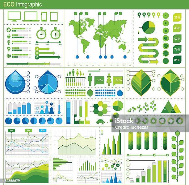 Eco Infographic Stock Illustration - Download Image Now - Infographic, Water, Chart