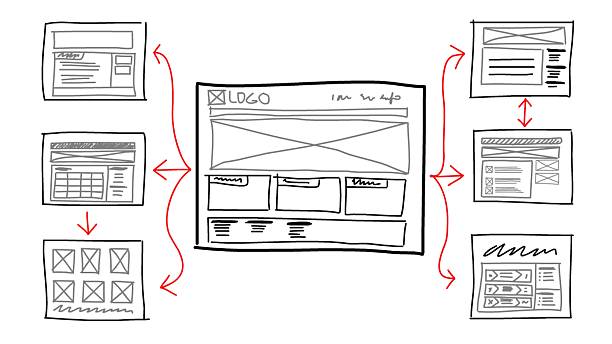 website sketch mockup hand drawn website sketch mockup. website wireframe photos stock pictures, royalty-free photos & images