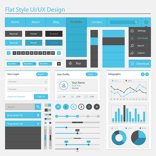 A series of flat style UI/UX design menus is displayed on a white background in a variety of shades of blue, black, gray and white.  There are individual menus denoting user information, login, profiles, info graphics and a wide variety of other user interface information.  A pie graph, a line graph and a bar graph all sit near the bottom right, displaying monthly information related to the text.  A banner on the top row of the image says "flat style ui/ux design" and a series of slider bars in the bottom center show different percentages.