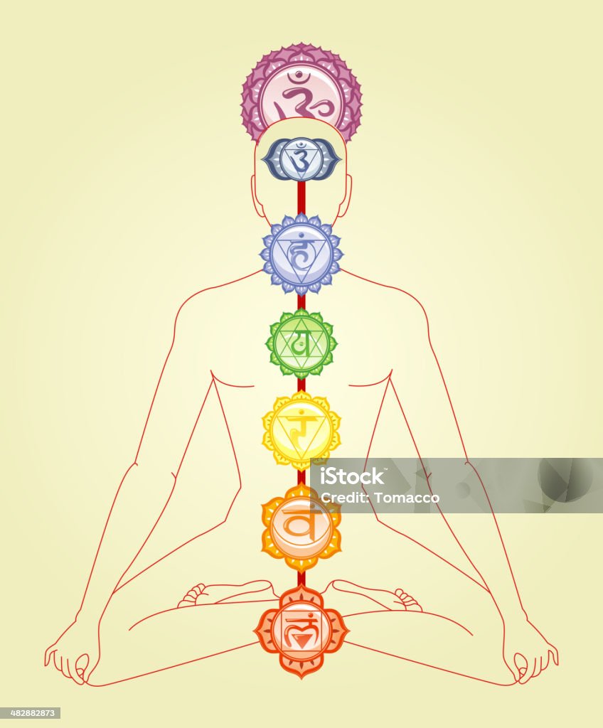 Postura meditazione meditare Asana Yoga con chakra simbolo Mandala Om - arte vettoriale royalty-free di Chakra