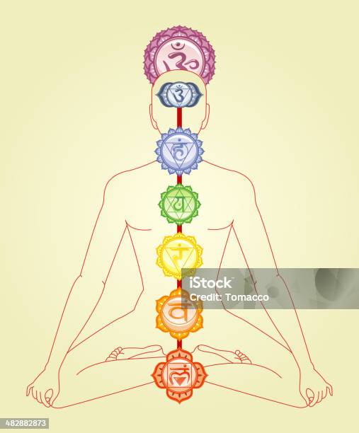 Postura Meditazione Meditare Asana Yoga Con Chakra Simbolo Mandala Om - Immagini vettoriali stock e altre immagini di Chakra