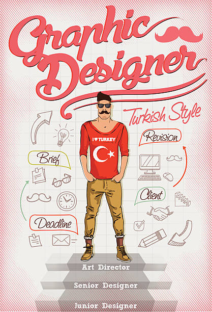 projektant graficzny styl retro plakat turecka - fashion model human hair artists model adult stock illustrations