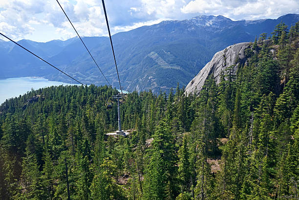 istock British Columbia mountain cable car 482887608