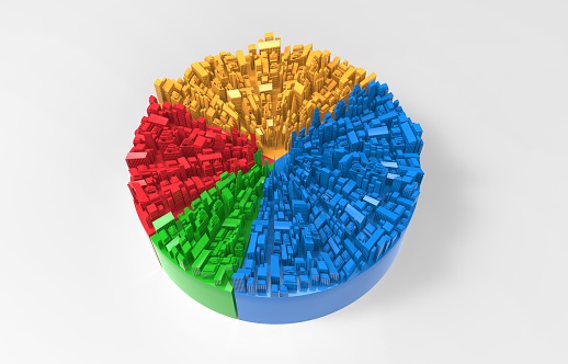 city variation diversity pie chart