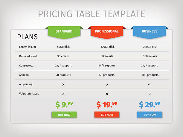 illustrazioni stock, clip art, cartoni animati e icone di tendenza di colorato modello di confronto di prezzi tavolo - etichettare