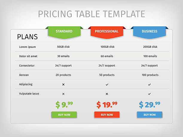 Colorful comparison pricing table template Comparison of services. Web pricing table template for business plan. Vector EPS10 illustration. Colorful 3d chart. pricing infographics stock illustrations