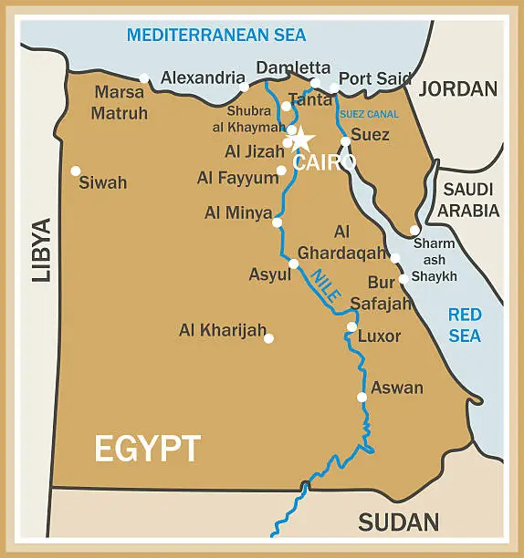 Vector illustration of Map of Egypt