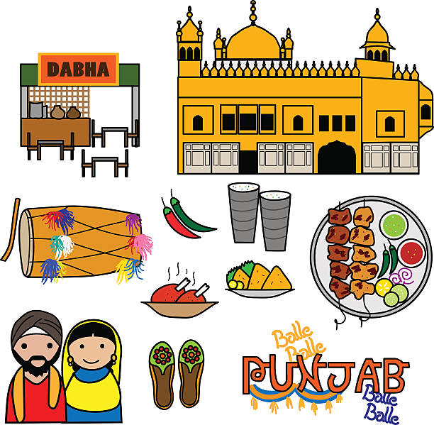 ilustraciones, imágenes clip art, dibujos animados e iconos de stock de panyab vecto iconos - punjab