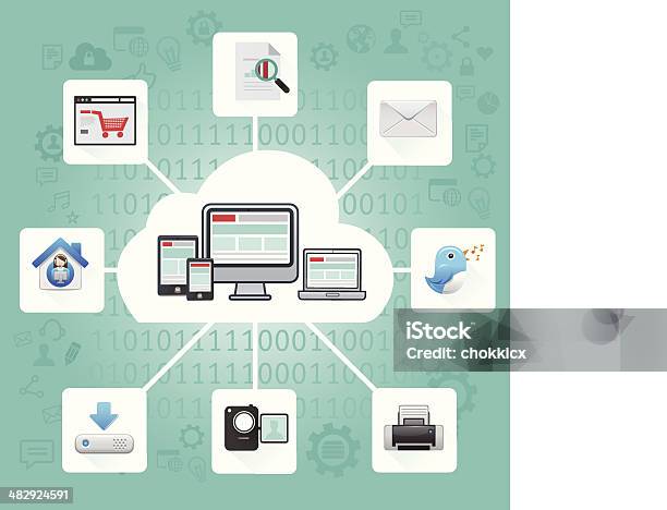 Cloud Computing Communication And Sharing On Multiple Devices Stock Illustration - Download Image Now