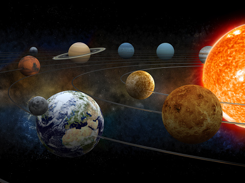 The sun and nine planets of our system orbiting.