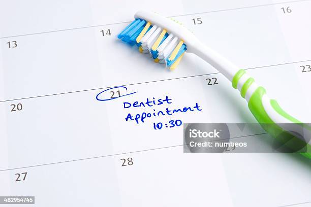 Foto de Dentista Horário e mais fotos de stock de Dentista - Dentista, Equipamento dentário, Saúde dental