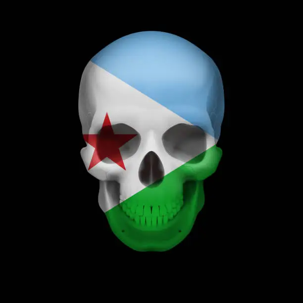 Vector illustration of Djiboutian flag skull