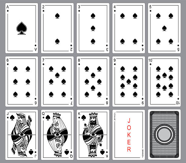 ilustrações de stock, clip art, desenhos animados e ícones de conjunto jogando cartas de espadas. - cards rear view pattern design