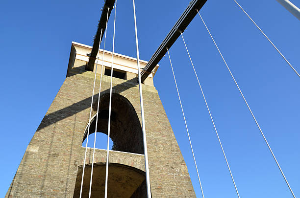 istock Clifton Suspension Bridge in Bristol. 482966329