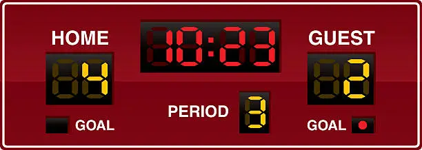 Vector illustration of Hockey Scoreboard