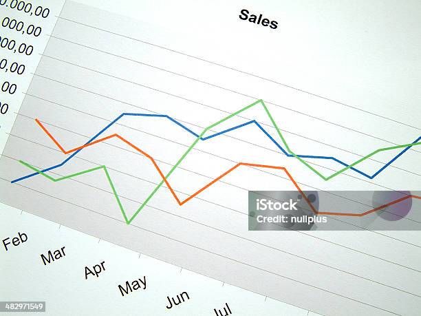 Gráfico12 - Fotografias de stock e mais imagens de Crescimento - Crescimento, Diagrama, Documento