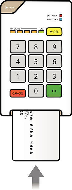Bluetooth Terminal Graphics 30+ Credit Card Reader Bluetooth Stock Illustrations, Royalty-Free ...