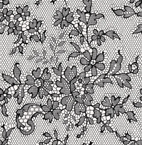 Vector illustration of Black lace. Seamless Pattern. Floral Pattern.