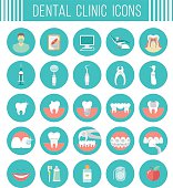 dental-clinic-dienstleistungen-flache-icons.jpg?b=1&s=170x170&k=20&c=MFvnG2KMh6e7ra4JUmlFx47QAp6Yu4dnrttUrwK33BE=