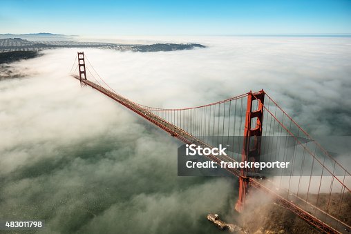 istock San Francisco Golden Gate Bridge 483011798
