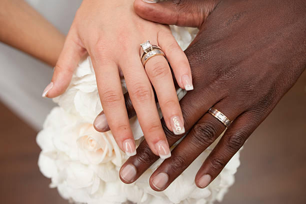 Wedding Bands of Bride and Groom