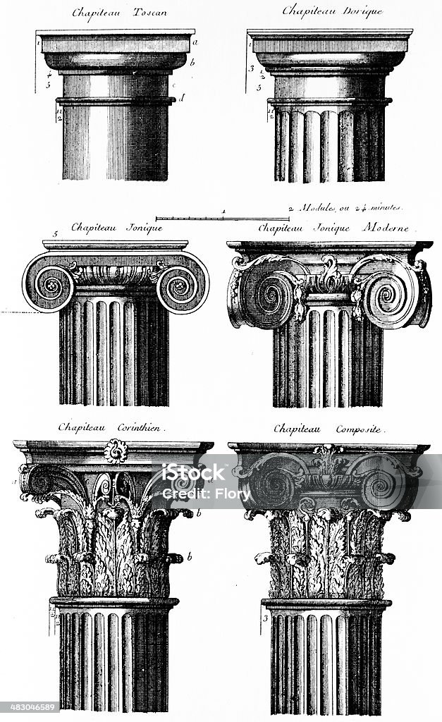 Las columnas, antigüedades de ilustración - Ilustración de stock de Columna arquitectónica libre de derechos