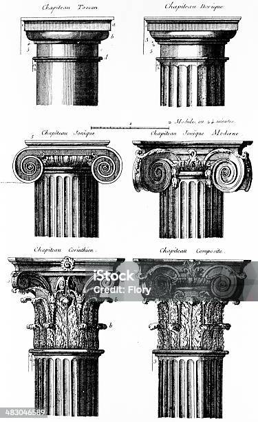 Классические Колонн Антикварная Иллюстрация — стоковая векторная графика и другие изображения на тему Колонна - Колонна, Коринфский, Дорический