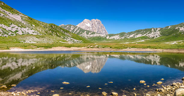 Gran Sasso mountain summit at Campo Imperatore plateau, Abruzzo, Italy