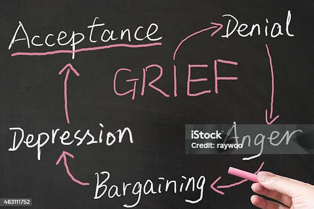 Grief Cycle Stock Photo - Download Image Now - Grief, Cycle - Vehicle, Bicycle