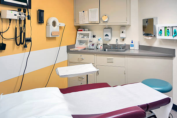 Doctor's examination and procedures room.