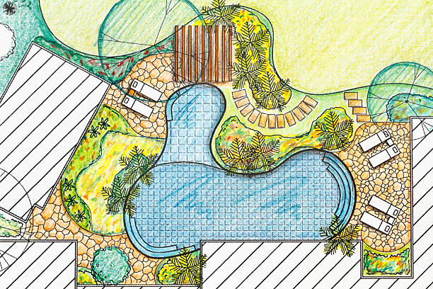 illustrazioni stock, clip art, cartoni animati e icone di tendenza di architetto paesaggista piani giardino di design per villa - giardino