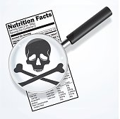 istock Poison in nutrition facts 483142406