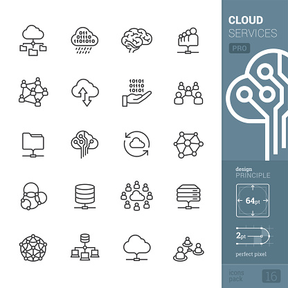 20 Cloud services and Artificial intelligence Linear style vector icons pack.