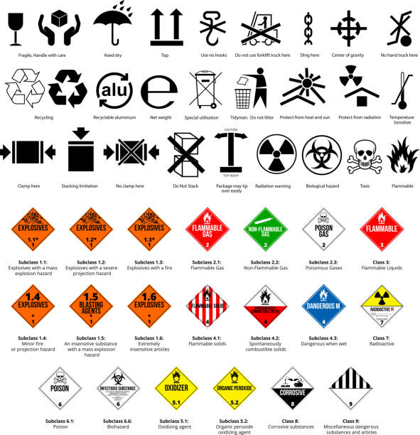 illustrations, cliparts, dessins animés et icônes de symbole dangereux - toxic substance danger warning sign fire