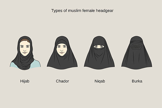 Headgear Stock Illustration - Download Image Now - Burka, Nikab, Women -  iStock