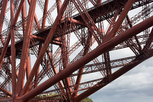 istock View of the Forth Bridge, Firth, Scotland 483171267