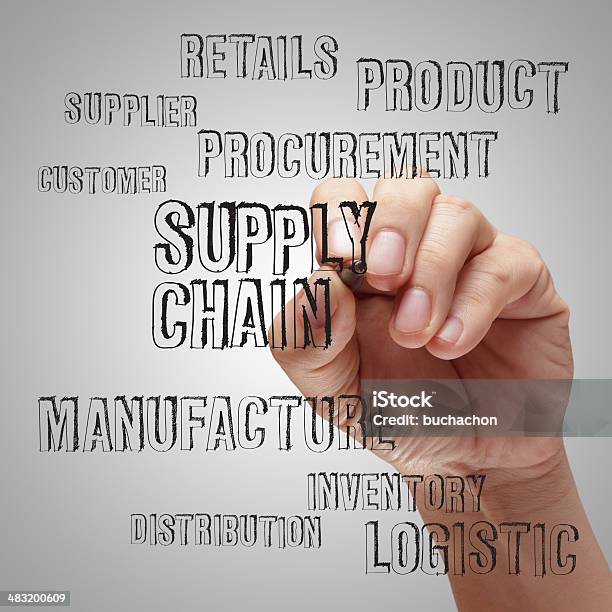 Hand Drawing Supply Chain Stock Photo - Download Image Now - Business, Chain - Object, Drawing - Activity